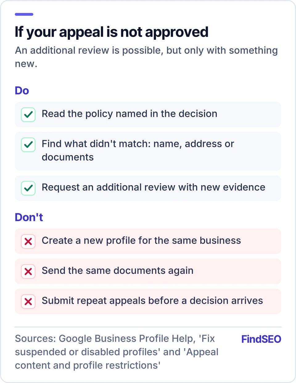 Do and don't list for a rejected Business Profile appeal. Do read the policy named in the decision, find what didn't match, and request an additional review with new evidence. Don't create a new profile for the same business, resend the same documents or submit repeat appeals before a decision.