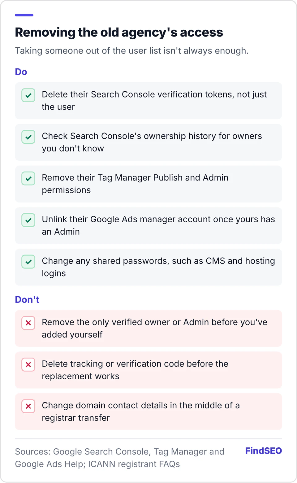 Do and don't list for removing an old agency's access. Do delete its Search Console verification tokens, not just the user; check the ownership history for owners you don't know; remove its Tag Manager Publish and Admin permissions; unlink its Google Ads manager account once you have an Admin; and change shared passwords such as CMS and hosting logins. Don't remove the only verified owner or Admin before adding yourself, delete tracking or verification code before the replacement works, or change domain contact details in the middle of a registrar transfer.