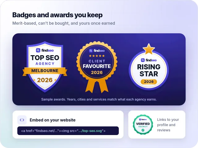 Sample findseo awards (Top SEO Agency Melbourne 2026, Client Favourite 2026, Rising Star 2026) and a Verified agency badge, with embed code for an agency website