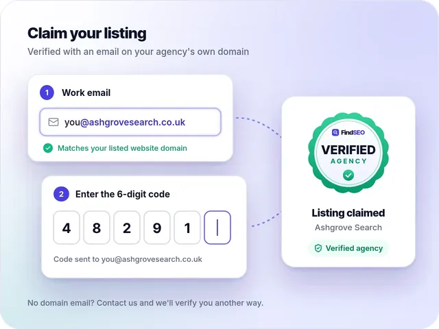 Claiming a FindSEO listing: enter a work email on your agency's domain, type the 6-digit code, and your listing is verified