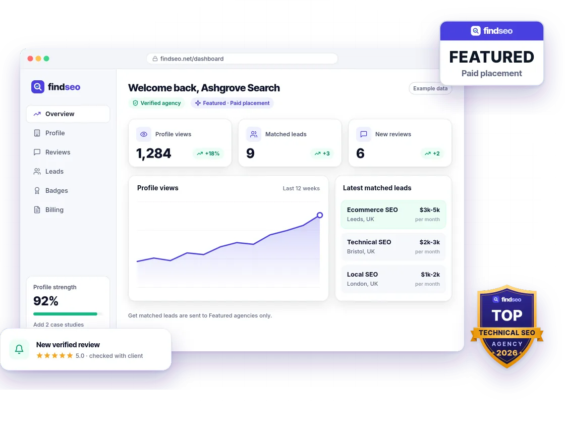 Example findseo agency dashboard showing profile views, matched leads and new reviews, with Featured (paid placement) and Top Technical SEO badges