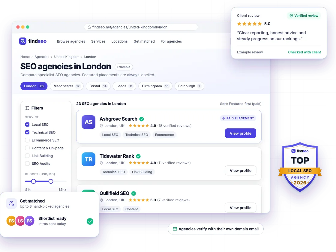 Example findseo listing page for SEO agencies in London, with a verified client review, a Get matched shortlist and a Top Local SEO award badge